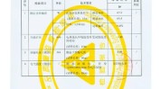 山东省不符合内饰监管局材料标准(山东汽车流通领域产品质量检测)