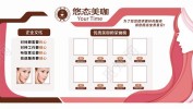 些什么美容院员工(美容师美容院企业文化顾客员工)