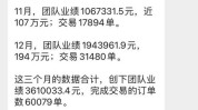 美容院这两点营业额朱传燕(美容院顾客业绩顾问营业额)