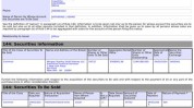 Form 144 | Sea(SE.US)高管拟出售25万股股份，代价
约1,785.5万美元