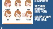 告诉你毒素新品皮肤(皮肤告诉你毒素新品毛孔)