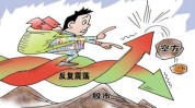 市场震荡回调，何时到位？