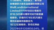 港股异动 | 苹果概念股团体
走低 苹果停息
高端头显研发 推迟在欧洲上线AI功能