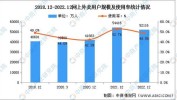 同城饿了身边经济(饿了外卖商家消费者用户)