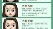 告诉你经验指南(告诉你经验指南痘痘皮肤)