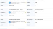 一周将来
贸易
｜A股四家快递公司6月业绩出炉，银河通用获港版淡马锡新一轮投资