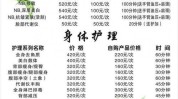 美容院费用产品(美容院产品费用需求项目)