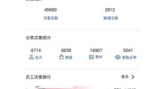 翻倍下单客户机构(客户机构翻倍下单数据)