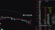 兴源环境（300266）：7月30日09时31分触及涨停板
