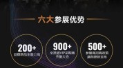 必看美业人(顾客社群礼品低价光束)