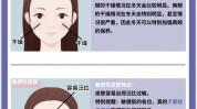 护肤品肤质基础指南(护肤品肤质自己的基础皮肤)
