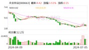 永安林业独董辞职两月前投弃权票 两位候补人选尚无独董资格证书