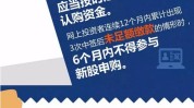 7月23日博实结新股申购
