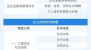 小微租赁打响风控比拼战