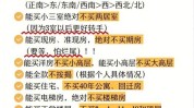 新居
购房条约
的留意
事项有哪些？