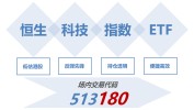 外资扎堆看好中国资产，高盛称将来
3个月港股或跑赢A股！