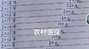 医保条路负担费用(医保费用项目万元工人日报)