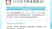 不同年龄项目段美容(皮肤项目水光修护松弛)