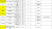 干货如何做好售后(员工绩效售后目标干货)