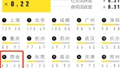必看节假日客户美云美业人(客户节假日顾客维度必看)