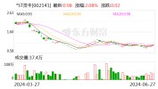 *ST贤丰：总计回购约1.02亿股