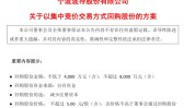 波导股份：公司拟回购不高出1600.00万股公司股份