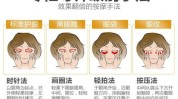 眼部作用方法健康(眼部皮肤眼霜秘籍肌肤)