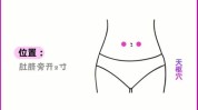 孩子穴位这几个早晚一按身上(孩子脾胃穴位这几个药膳)