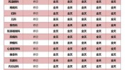 策划方案医馆(医馆客户医生沙龙主题)