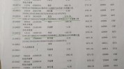 购房贷款银行流水标准不敷
时如那边理
惩罚
？