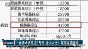 手术费七成内幕拿走了返点整形医院(手术费门诊部七成手术返点)