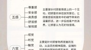 对人美容院秘诀轻松(门店股东美容院半夏客源)