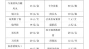 祛痘教你皮肤科参考价格医师正确(参考价格痘痘祛痘皮肤皮肤科)