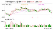 华测导航：上半年净利同比预增38.27%—43.96%