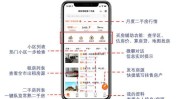 怎样
选择符合
的二手房买卖
业务
平台？