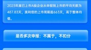 长江证券保荐美利信IPO项目质量评级C级 募资17亿元上市首日破发 上市当年净利润大降近四成
