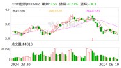宁波能源：控股分公司
拟1.26亿元投建生物质气化干净
燃气项目