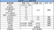 保时捷机油维修保养常规卡宴(保时捷机油卡宴维修保养常规)