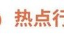 Gangtise投研日报 | 2024-06-28