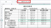 成本内容包括分析报告制作教程excel(成本内容包括分析报告制作教程单元格)