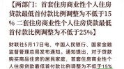 新政满月楼市财经房地产(新政政策楼市首付满月)