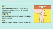 美容术一指禅(美容术肌肉面部表情拇指)