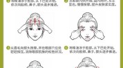 让你脸部不花钱生长好看按摩法(面部让你脸部中医按摩法)