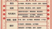 美容院能做哪些项目来给大家避避坑(美容院能做水光哪些项目喝了)