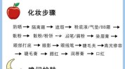 四种美容护肤常见方法(贵阳皮肤的是头发美容护肤)