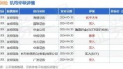 友邦保险(01299)7月22日斥资7030.21万港元回购130.38万股