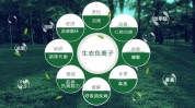 适用于美容院现代社会离子生态级负氧(离子生态美容院顾客适用于)