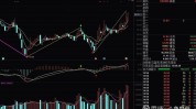 苏州规划（301505）：MACD指标DIF线上穿0轴-技能
指标上后市看多（06-24）