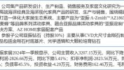 连亏三年转型卖钻石 亚振家居急寻新增长点