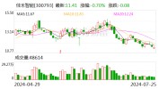 佳禾智能：拟收购佳超科技51%股权